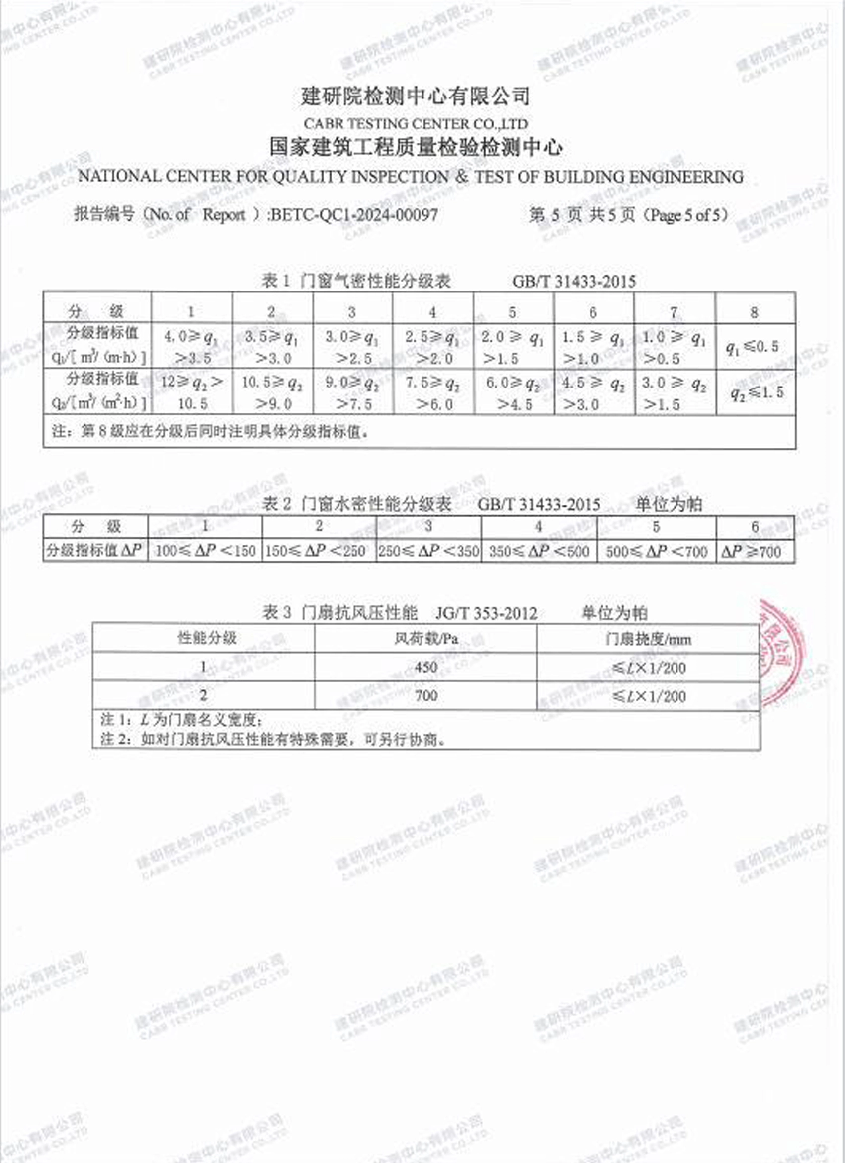 cabr-testing-center-certificate-chinese