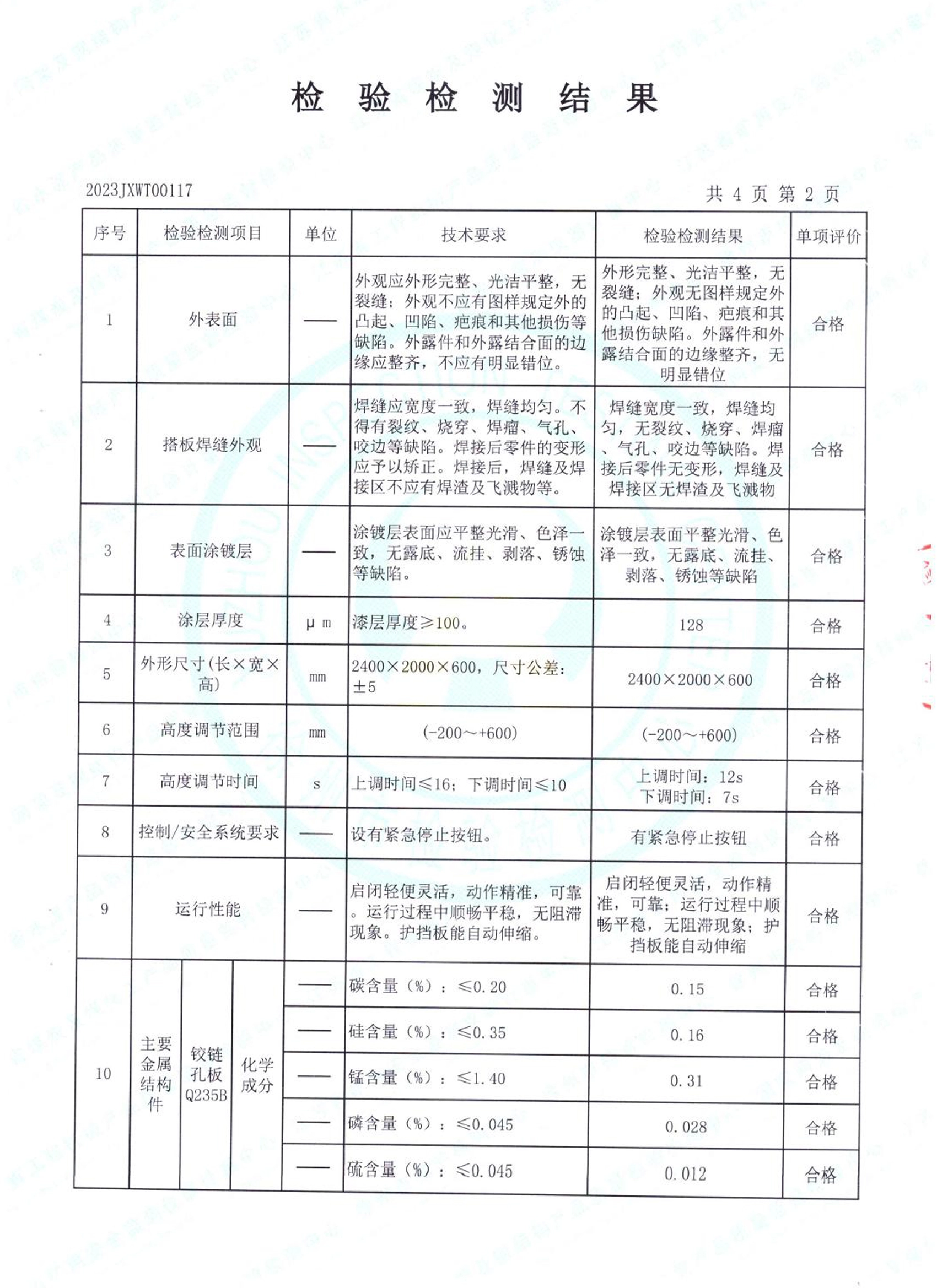 door-sealed-unloading-platform-test-report-certification