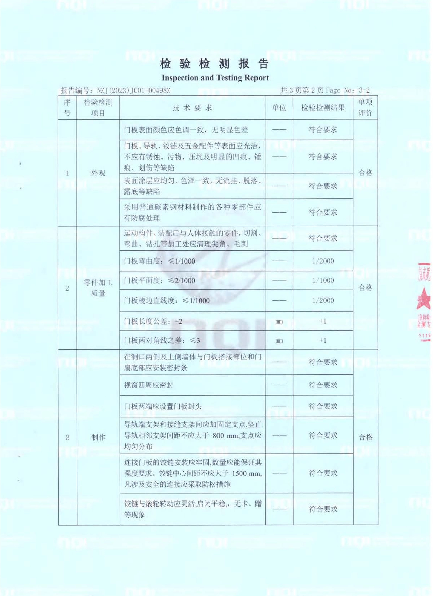 inspection-and-testing-report-certificate