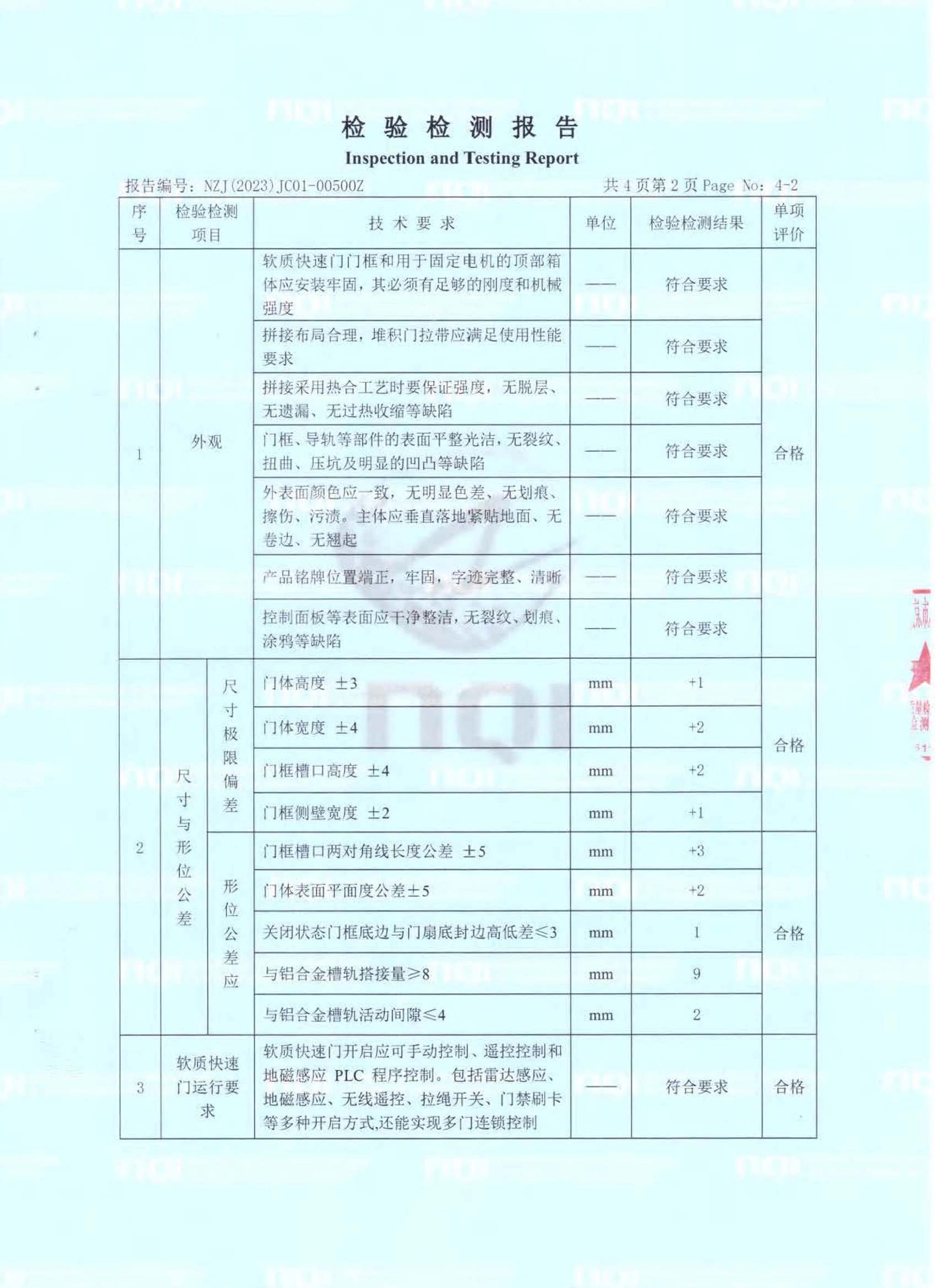 soft-fast-door-stacking-door-inspection-and-testing-report-certification